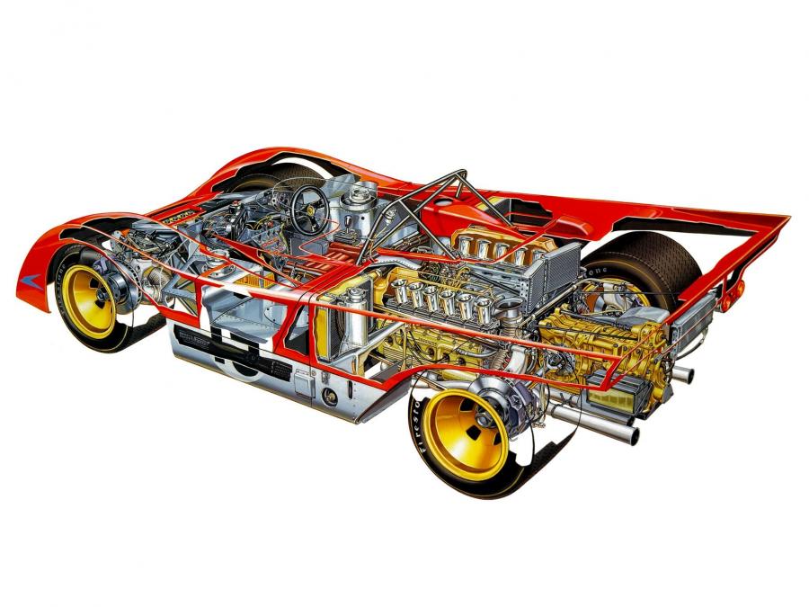  Ferrari 312 PB 1971 года  (фото 14 из 30)